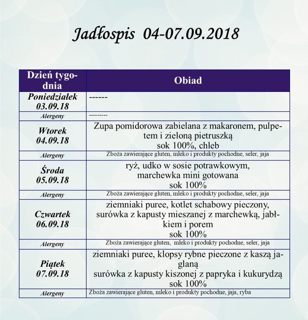 Przykładowy Jadłospis Dla Ucznia Szkoły Podstawowej Jadłospis Szkoła Podstawowa - Bursa Szkolna w Pniewach
